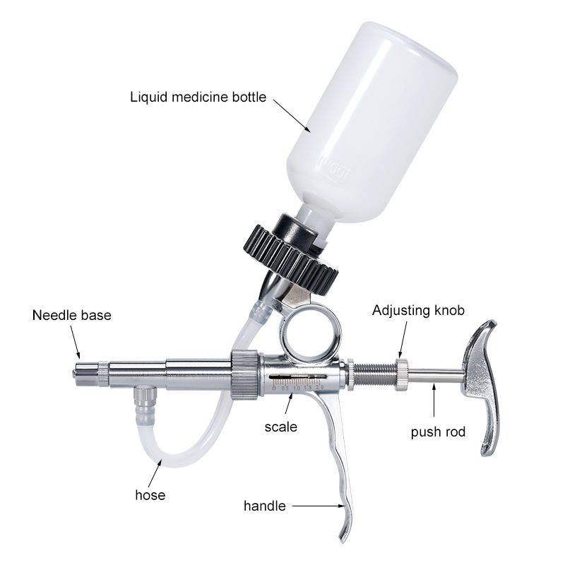 Injetor automático de aves de  - Veterinary Syringe Gun avaliação e preço